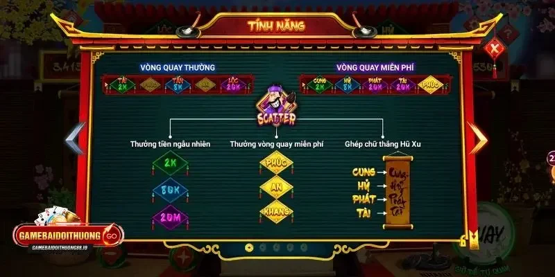 game nổ hũ Ông Đồ Tổng quan chung về game nổ hũ Ông Đồ